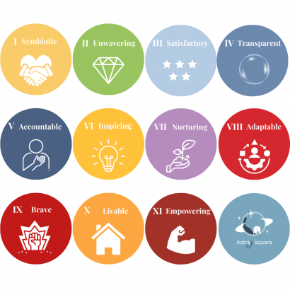 SCGs icon 設計_Eng._ icons_logo.png